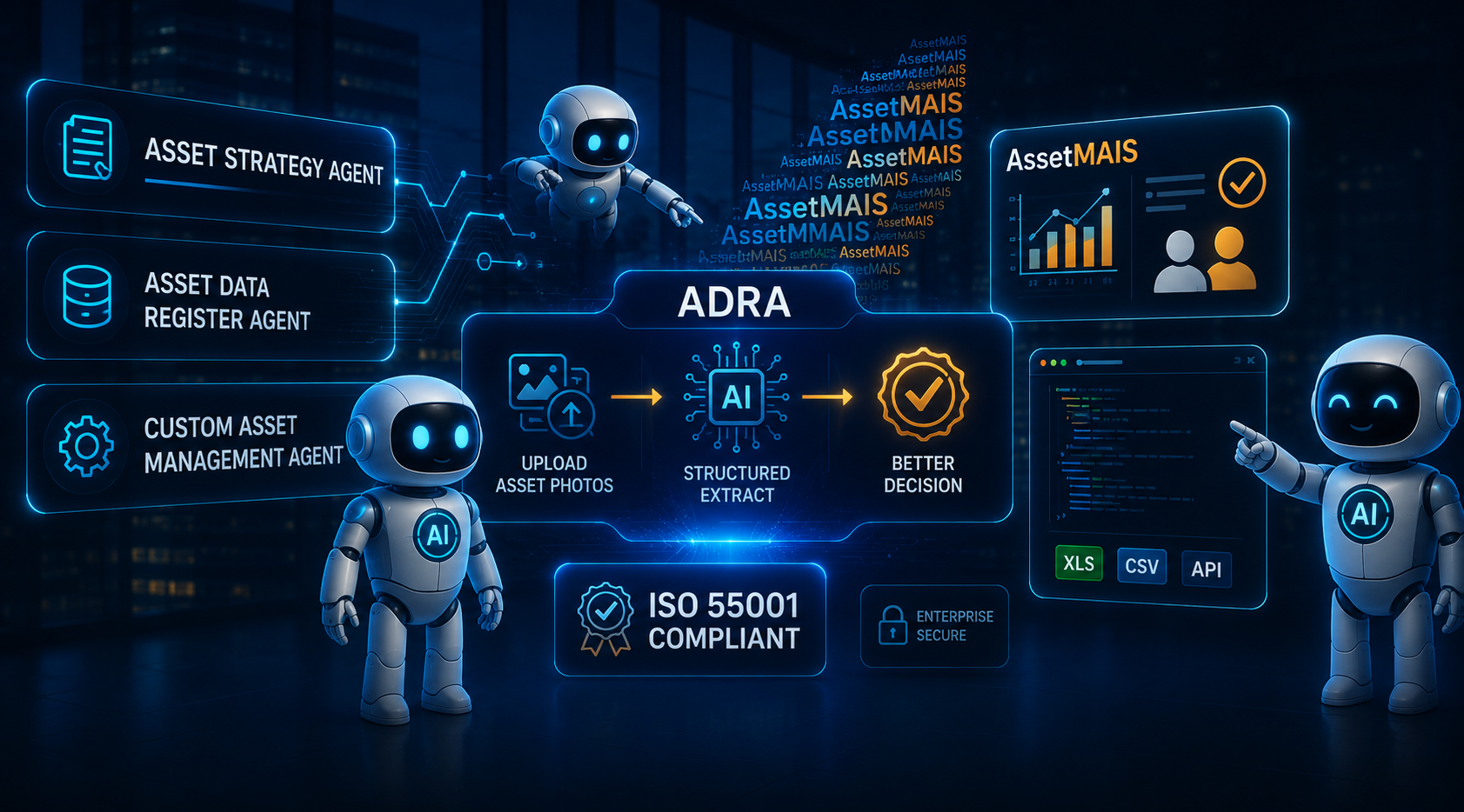 AssetMAIS AI asset management platform — automated asset registers and intelligent workflows